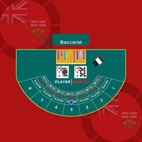 Online baccarat casinos in ontario